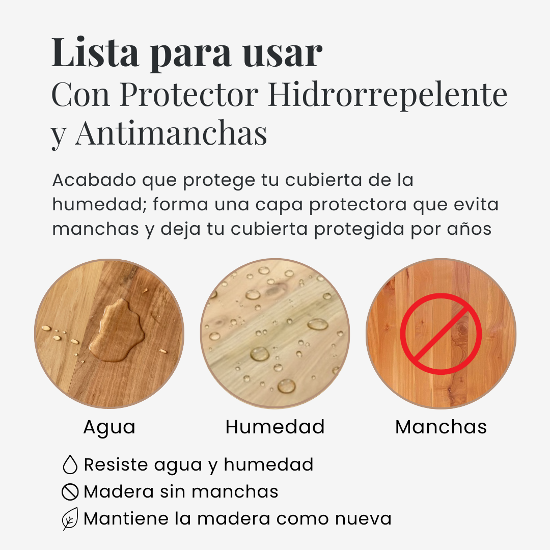 Cubierta de Cocina + Protector Hidrorrepelente y Anti Manchas - 4 cm Espesor